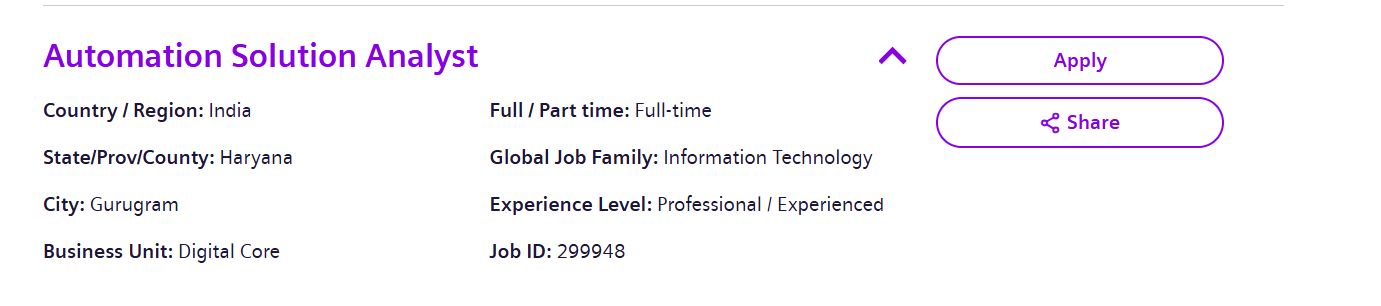 AI Agent Development internship jobs in Brampton