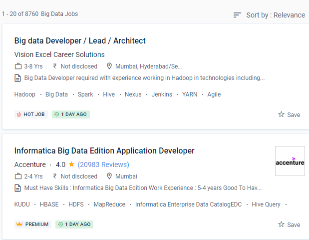 Big Data internship jobs in Halifax