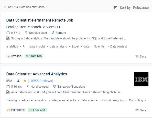 Data Science internship jobs in Winnipeg