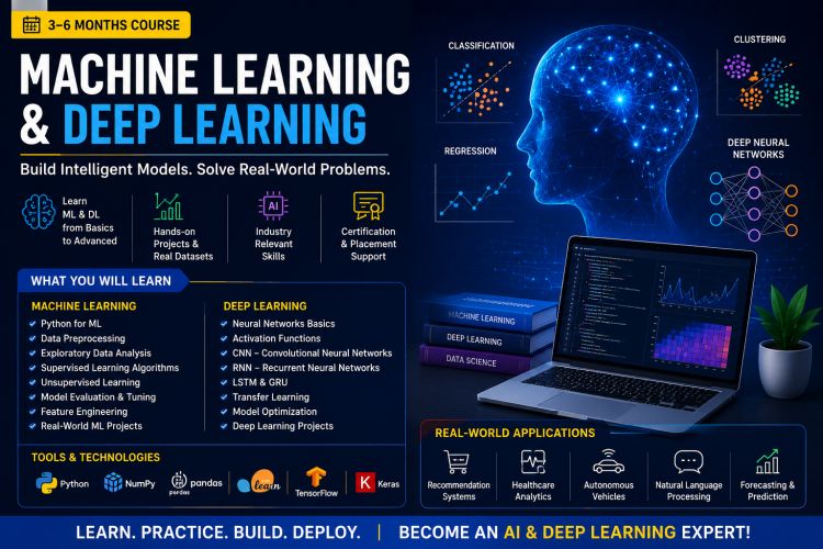 Machine Learning & Deep Learning Training in victoria