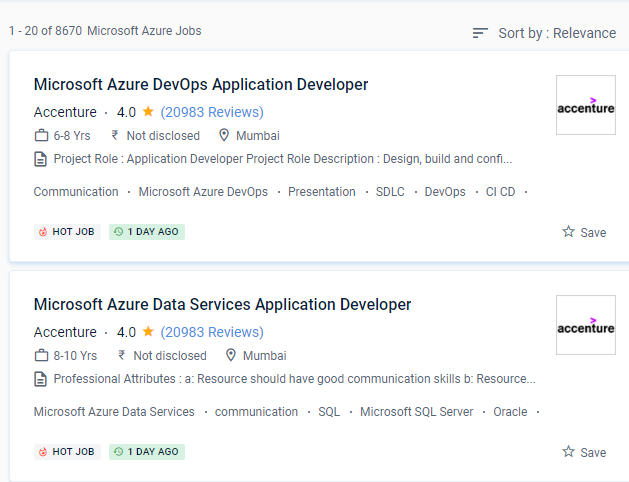 Microsoft Azure internship jobs in Hamilton
