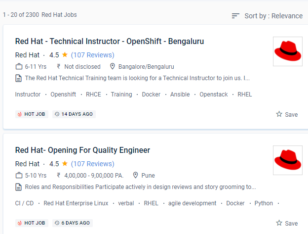 Red Hat internship jobs in Halifax